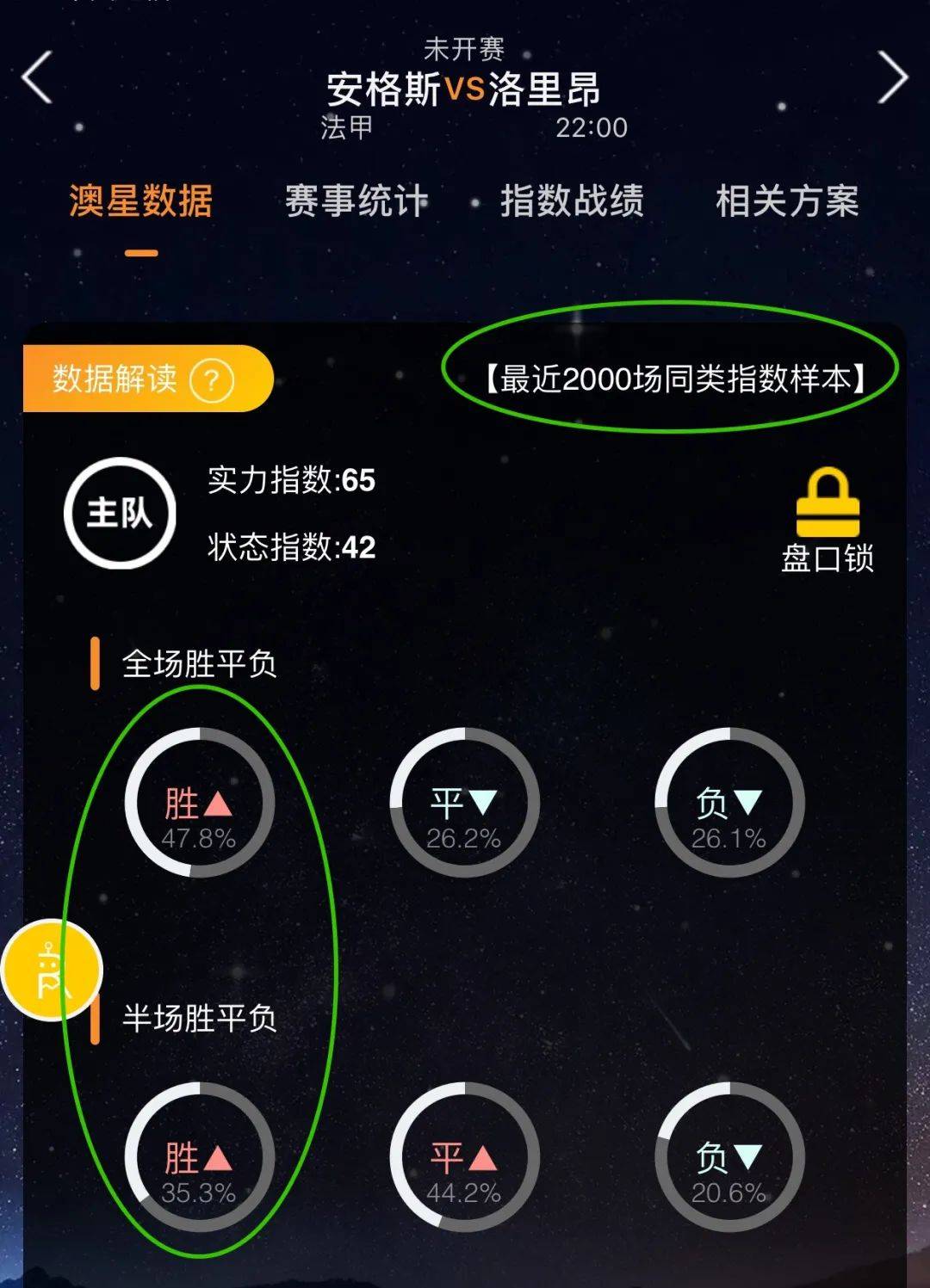 根多次凭